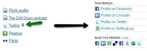 smartlinks