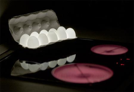 easter-egg-gadgets-egg-lights easter-egg-gadgets-egg-lights