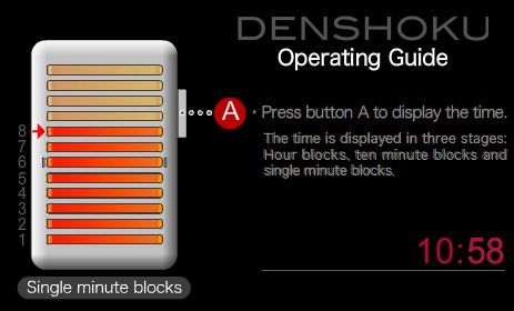 denshoku-led-wristwatch denshoku-led-wristwatch