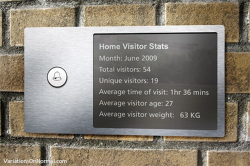 doorbellstats1 A Hi Tech Doorbell with Visitor Stats Display
