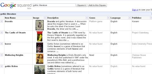 google squared 2 Google Squared Makes Comparison Searches Easy