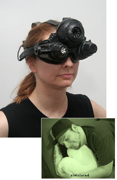 nightvision-goggles nightvision goggles EyeClops Night Vision Goggles to See in the Darkness