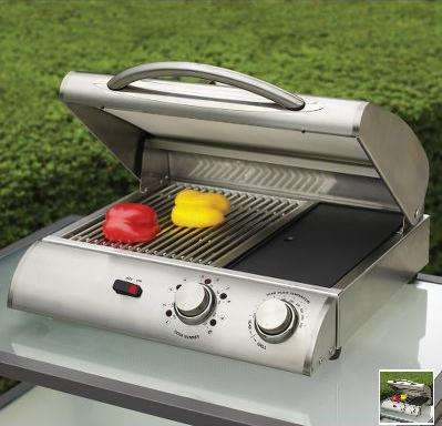 electric convection grill Cool 4th of July Barbeque Gadgets for this Independence Day