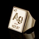 periodic table elements ag ring 140x140 Periodic Table Jewelry For The Science Freak Within You
