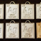 periodic table elements pendants 140x140 Periodic Table Jewelry For The Science Freak Within You