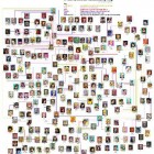 x men universe relationship map 140x140 Facebook Movie, Domo Kun iPhone, X men Relationships [Random Roundup]