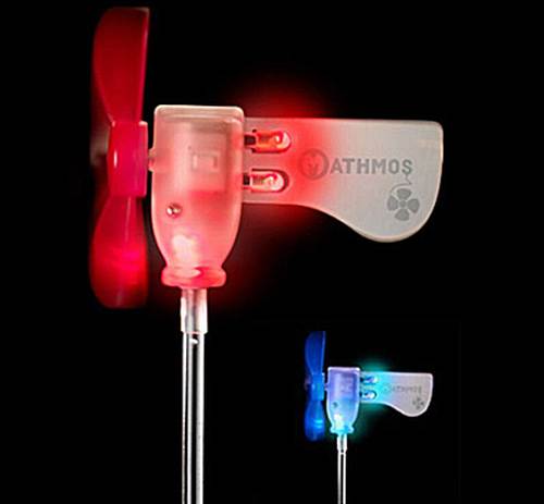 led light wind turbine