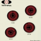 new witness watch design with sun dial witness watch reading time 140x140 Learn To Tell Time Using the Sun Dial Watch
