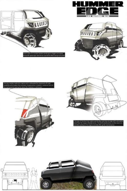 Ecto 2 Presents Ghostbusters Concept Hummer new ghostbusters 3 movie car