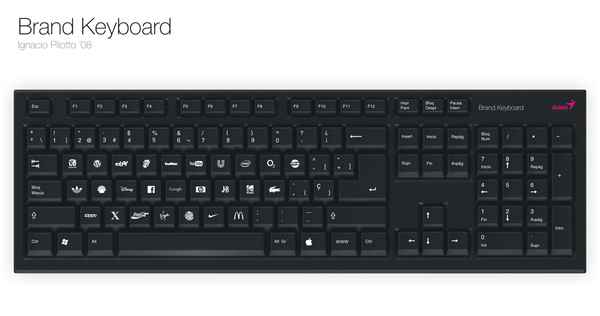 computer keyboard. computer keyboard branding