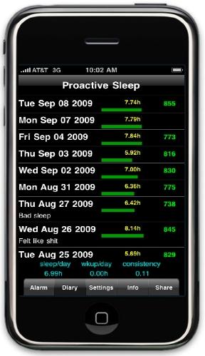 proactive sleep iphone app proactive sleep iphone app