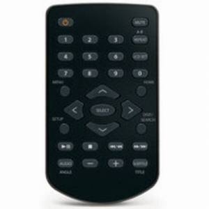 Remote control