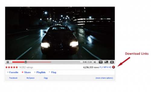 YouTube Downloader Top 5 Mozilla Firefox YouTube Add Ons
