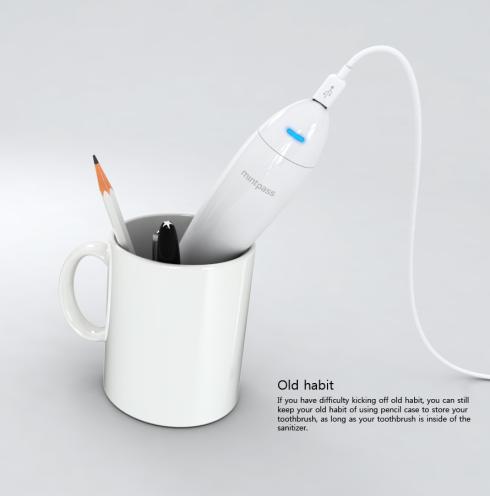 tbsanitizer 1 Mint Toothbrush Sanitizer
