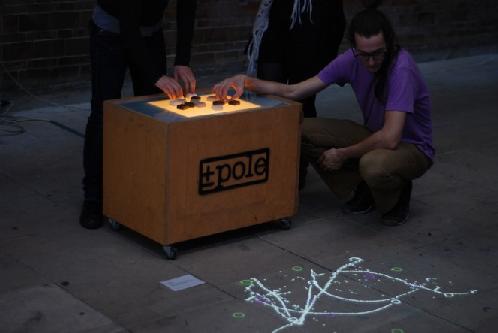 Use ±Pole For Your Own Visual Explorations ±pole 5 Use ±Pole For Your Own Visual Explorations