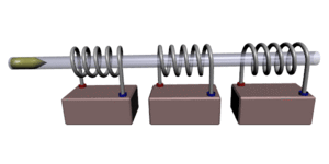 electromagnetic coilgun 2 Electromagnetic Coilgun Doesn’t Need a License