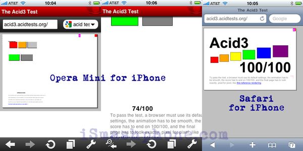 iphone browser test Opera Mini Fails Acid Test for iPhone