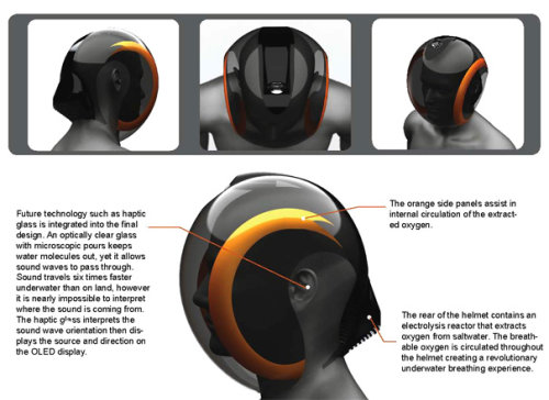 futuredivinghelmet2 Go Diving into the Future with This Glass LED Diving Helmet