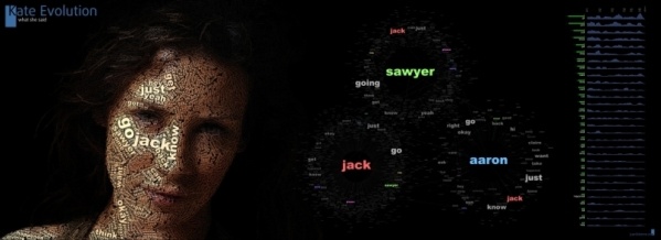 kate evolution lost image mosiac kate evolution lost image mosiac