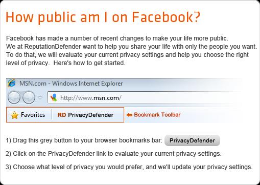 Facebook Exposure chart