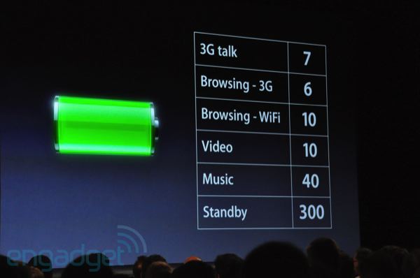 iPhone 4 Battery Life