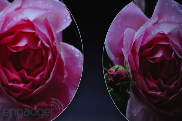 iPhone 4 retina display difference and impact