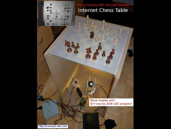 chesstable gg DIY Chess Table Integrates Real Gaming With Web
