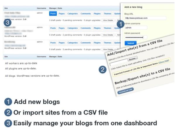 manage few wordpress blogs with managewp 1 manage few wordpress blogs with managewp 1