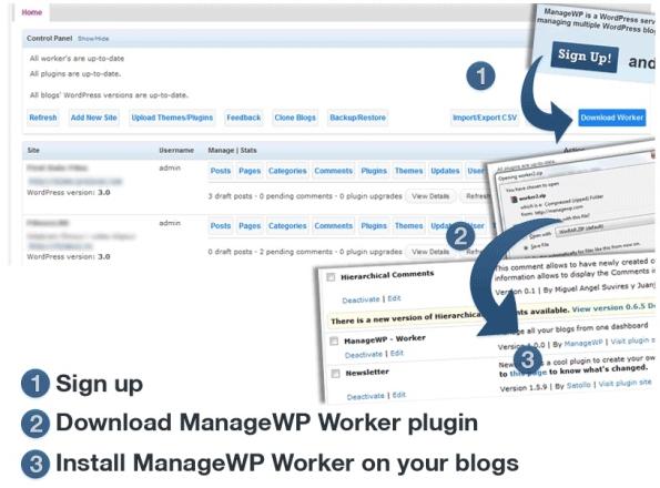 manage wordpress blogs with managewp dashboard manage wordpress blogs with managewp dashboard