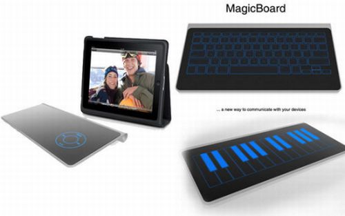Keyboard to Magicboard Creativity and Functionality Comes Best with MagicBoard
