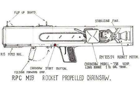 chainsaw design rocket propelled chainsaw image chainsaw design rocket propelled chainsaw image