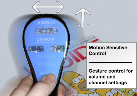 infinity2 Infinity Remote Control Design