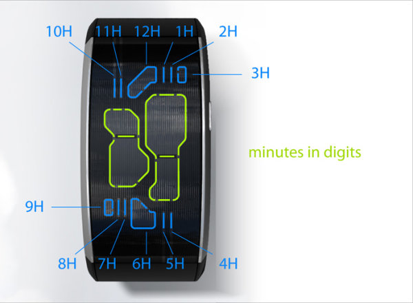 orbitmetalbracelet3 Orbit Metal Bracelet Shows The Time, I think...