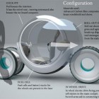 revolute electric vehicle concept 2