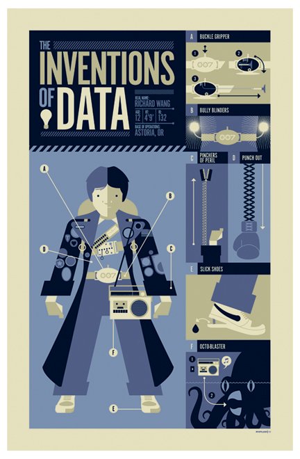 the goonies the inventions of data image the goonies the inventions of data image Gremlins, Goonies, and Ghostbusters when 3G meant Something