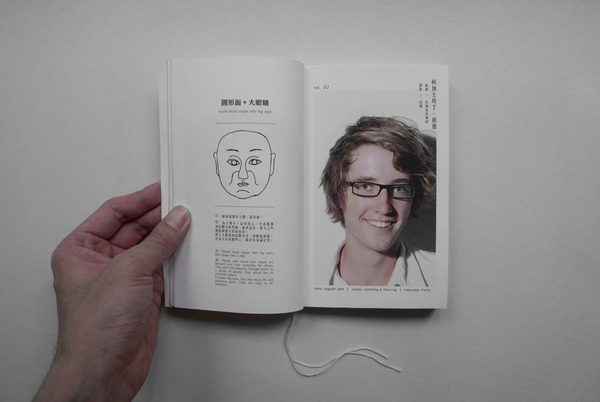 thefacebook2 The Chinese Facebook and Physiognomy