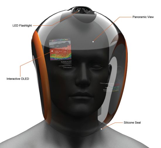 Immersed Senses Immersed Senses Is Scuba Diver’s Delight