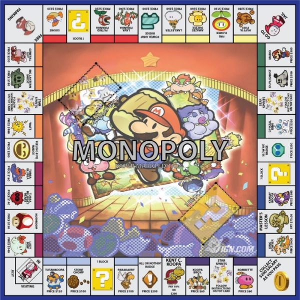 Monopoly Project Themed Board VC100 Monopoly Project Themed Board