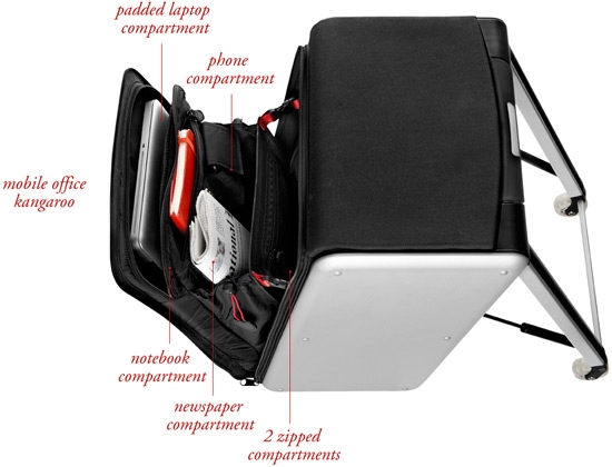 travelteq1 Travelteq – The Carry Case for Travelers