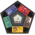 SyncoMasher Grants 5 Musical Instruments in One Console