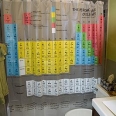 Periodic Table Shower Curtain Helps to Know Your Elements!