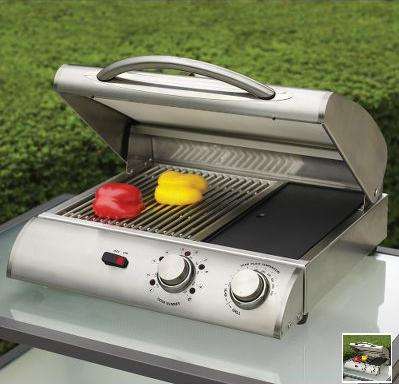 electric-convection-grill