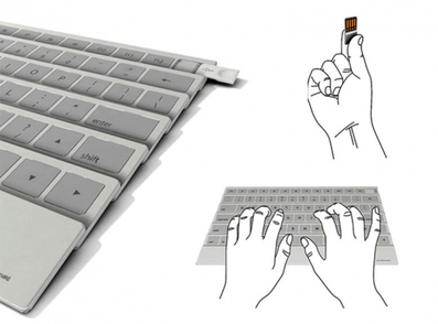 Keystick folding keyboard-4