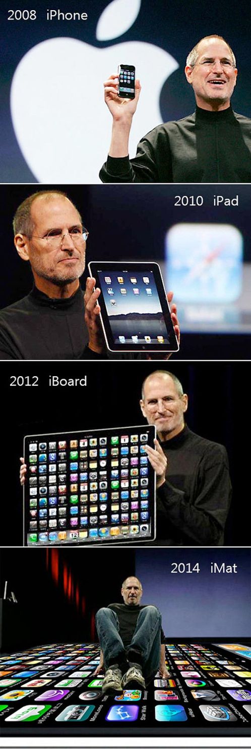 apple iboard imat design gadget