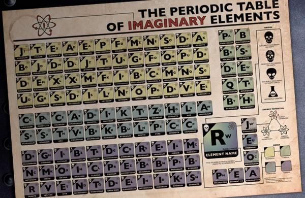 periodic table fictional full