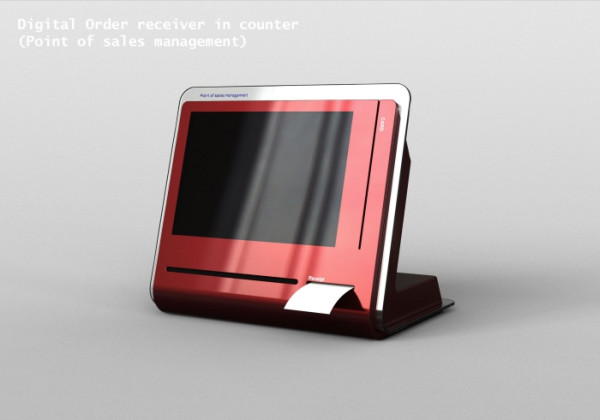 Electronic Receiver (Sales Counter)