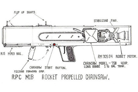 chainsaw design rocket propelled chainsaw image