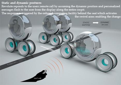 revolute electric vehicle concept 3