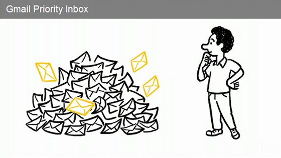 Gmail PriorityInbox